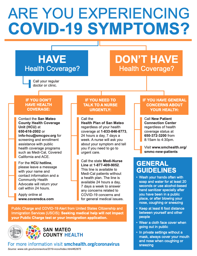 If You Have Symptoms Of Covid 19 But Don T Have Health Insurance San Mateo County Health