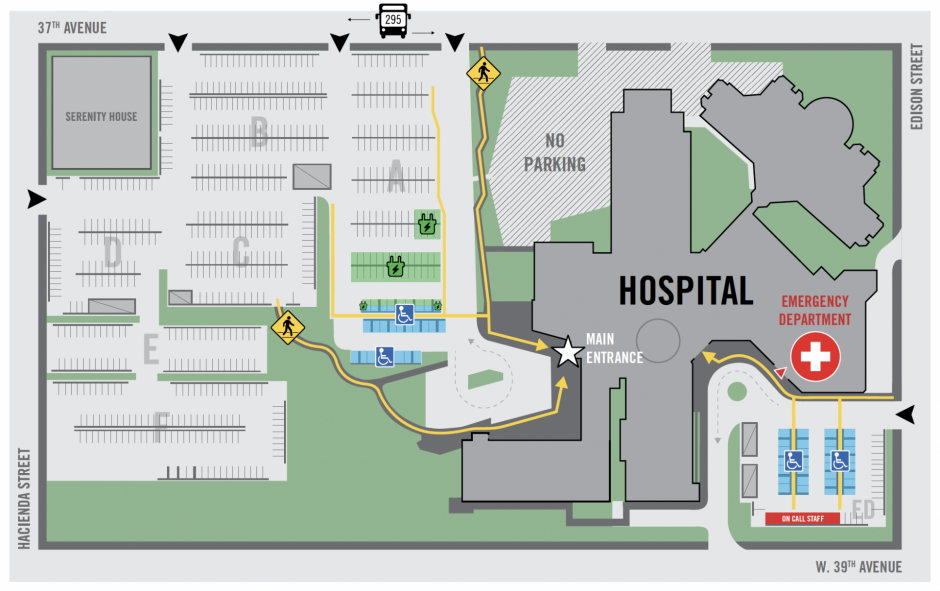 san mateo medical center parking
